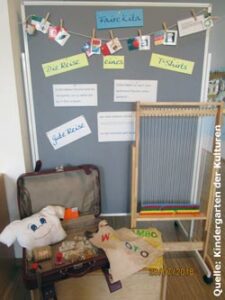 Kindergarten der Kulturen - KiTA GLOBAL