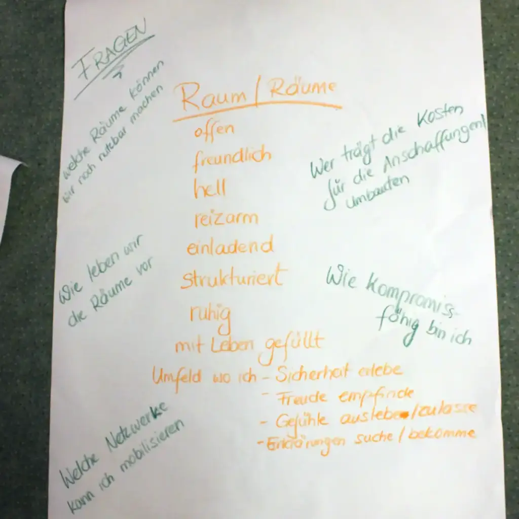 KiTA-GLOBAL Werkstatt-Treffen 2025: IDGs in der Kita – Gruppenarbeit in der Kita Pampelmuse: Ergebnis-Flipchart #3