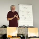 Karl-Heinz Bittl erklärt das ATCC-Modell beim Werkstatt-Treffen 2026 im Tagungshaus Lebensbogen nahe Kassel