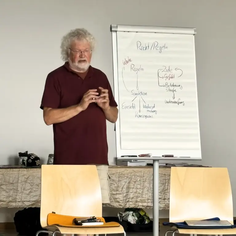 Karl-Heinz Bittl erklärt das ATCC-Modell beim Werkstatt-Treffen 2026 im Tagungshaus Lebensbogen nahe Kassel